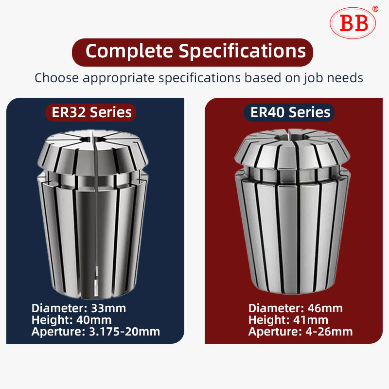 BB Spring Collet Chuck ER32 ER - Hand Tools Mechanical Workshop recension och pris