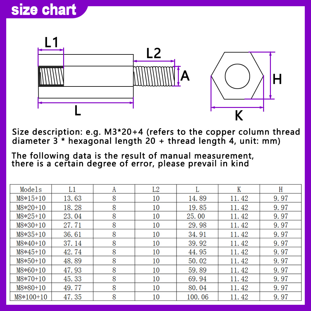 100PCS M2 M2.5 M3 M4  Male-Fem - Screw Organizer Kit recension och pris