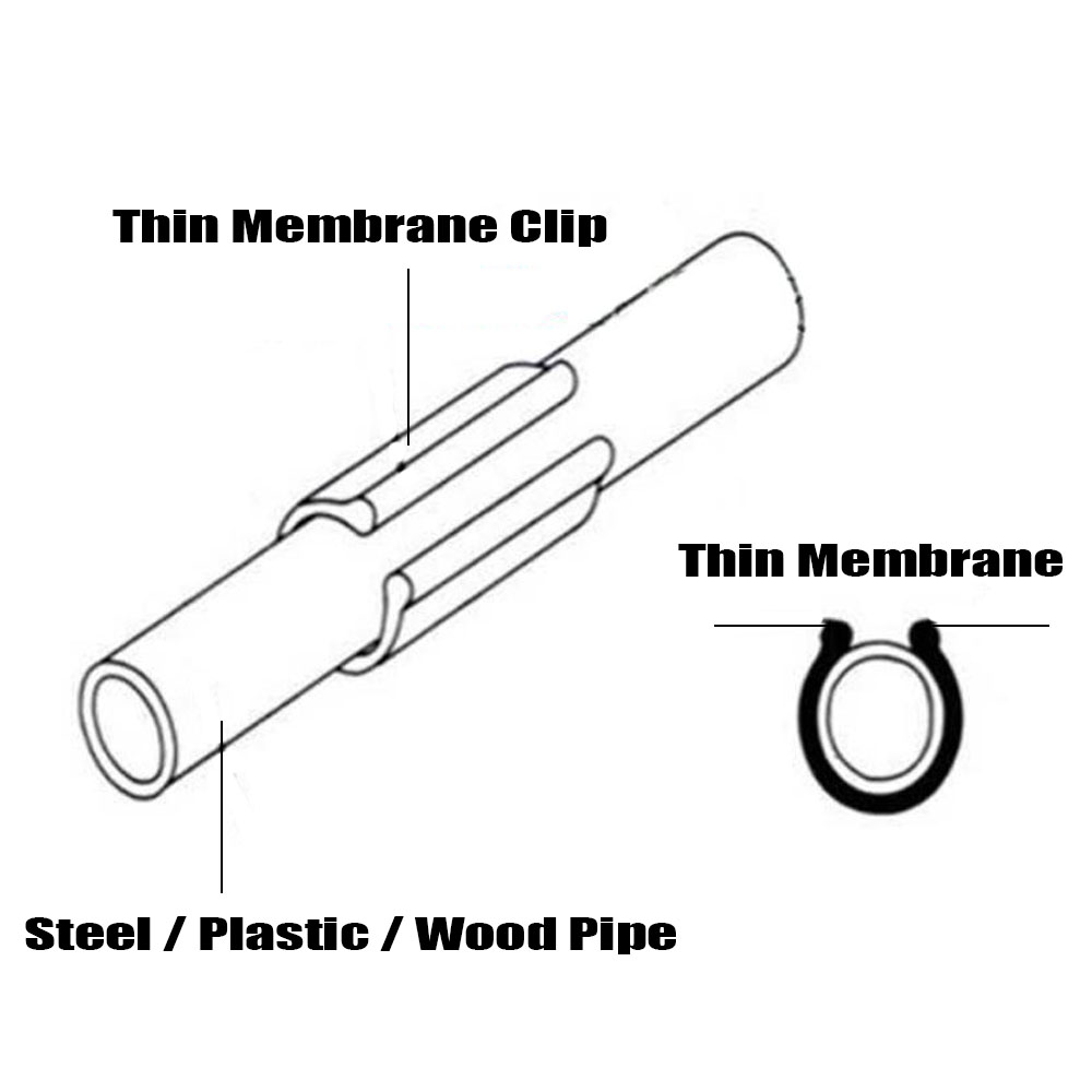20-50PCS 19/20/22/25/28MM Gard - Pipe Clamp Bar recension och pris