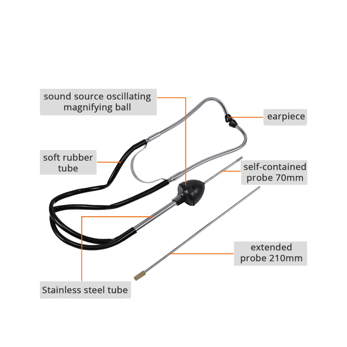 Automotive Stethoscope Mechani - Car Workshop Tools And Equipment recension och pris